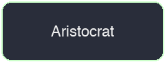 Aristocrat